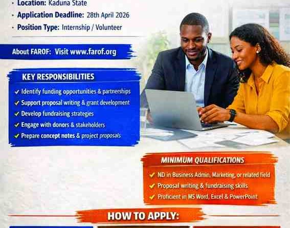 VACANCY FOR BUSINESS DEVELOPMENT OFFICER (INTERNSHIP/VOLUNTEER)